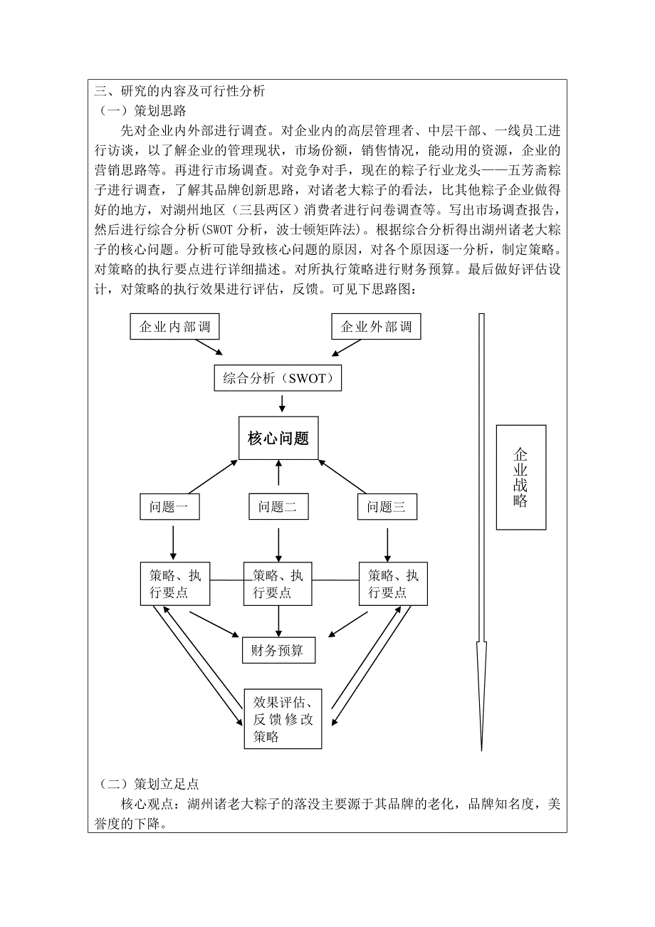 一个营销策划的开题报告概要_第4页