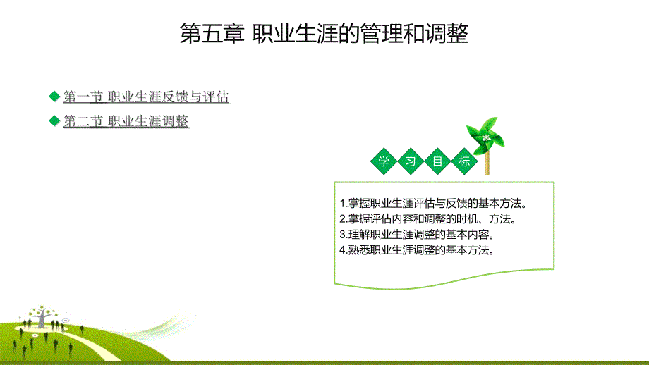 第五章第五章职业生涯的管理和调整_第1页