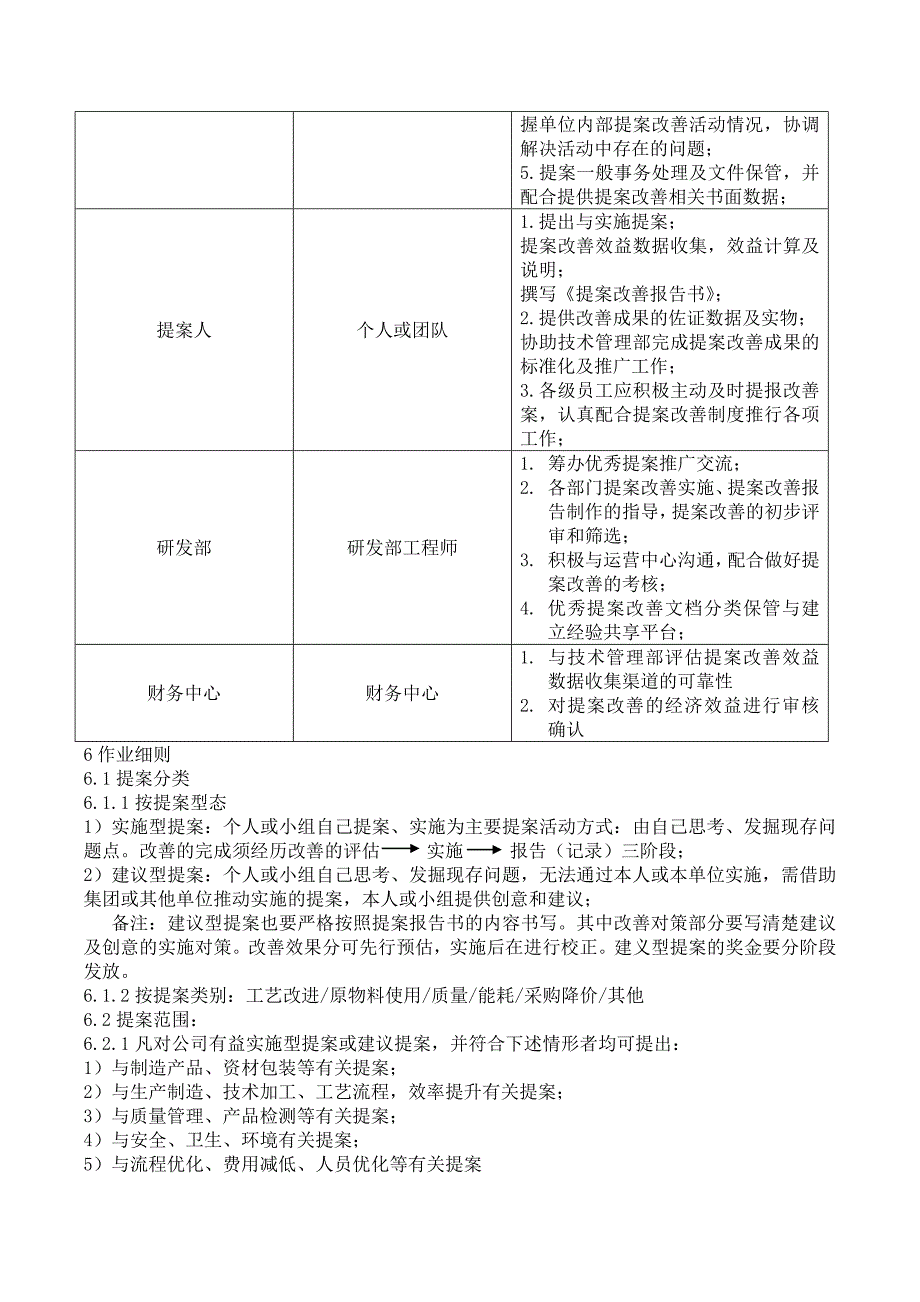 企业提案改善激励制度_第2页