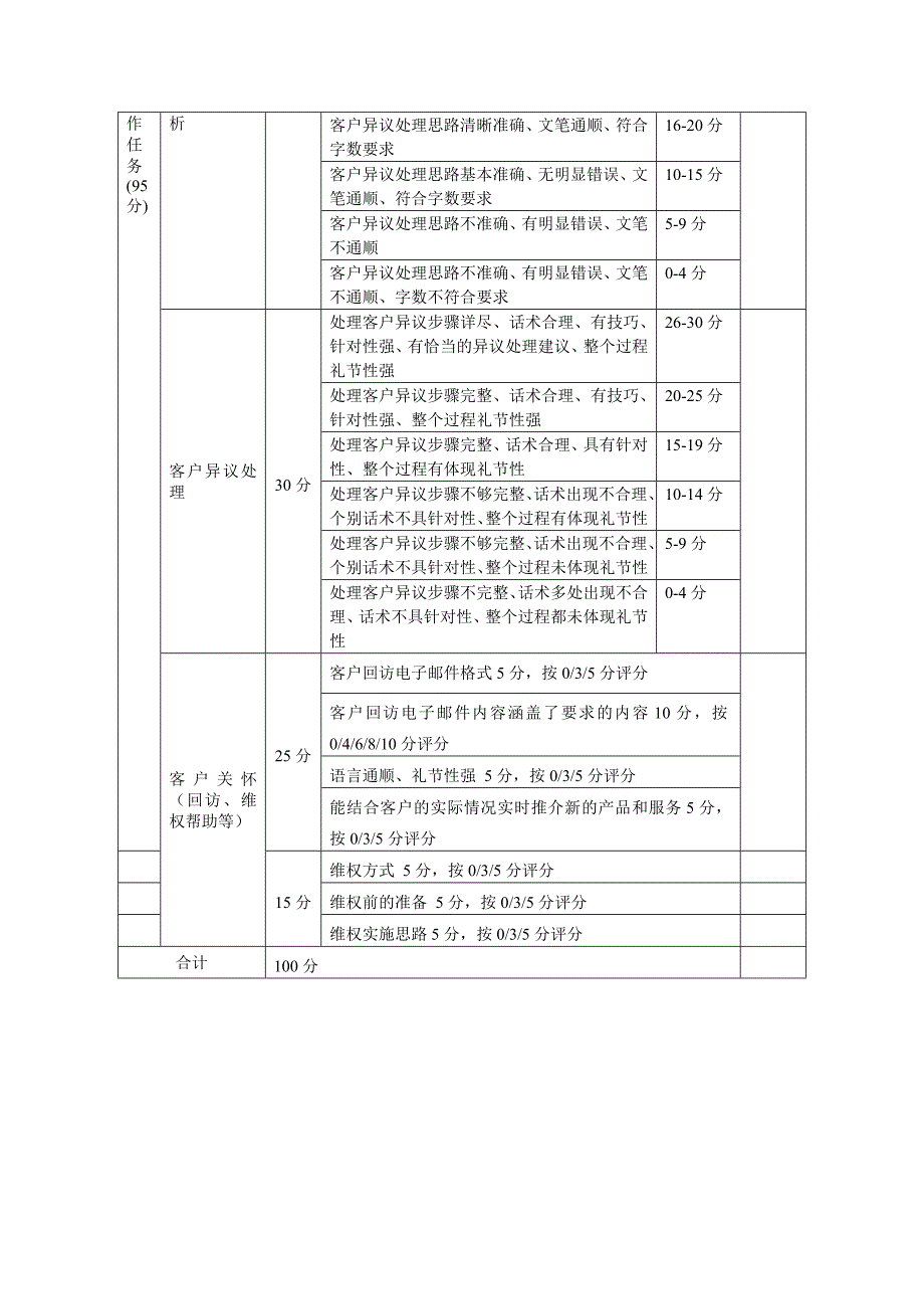 售后客户服务与管理试题12_第4页