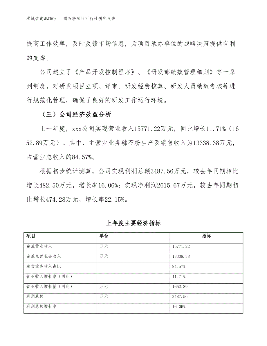 砩石粉项目可行性研究报告（总投资13000万元）_第4页