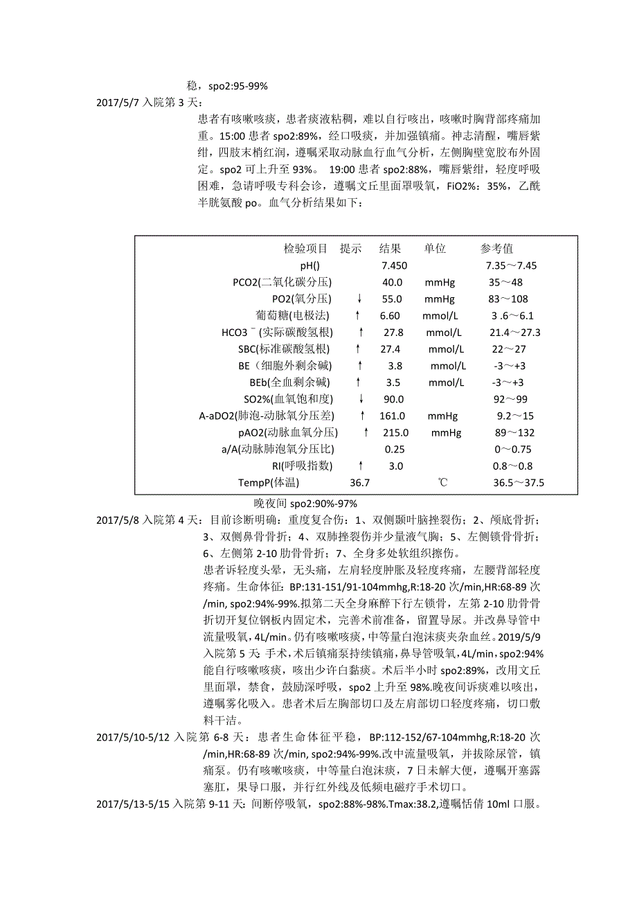 疑难病例讨论2017_第2页