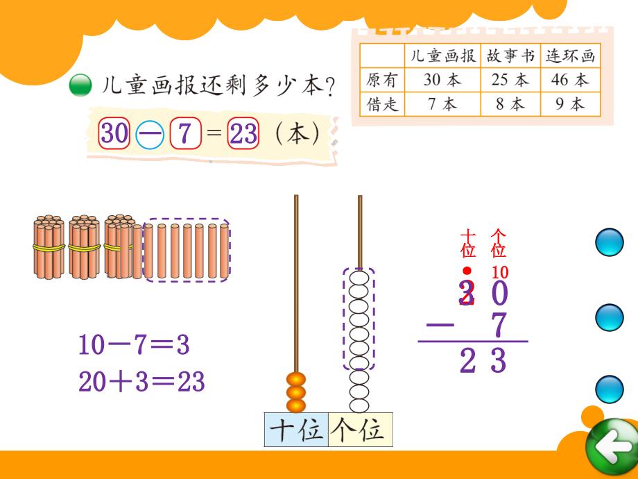 第6单元加与减三阅览室课件_第3页