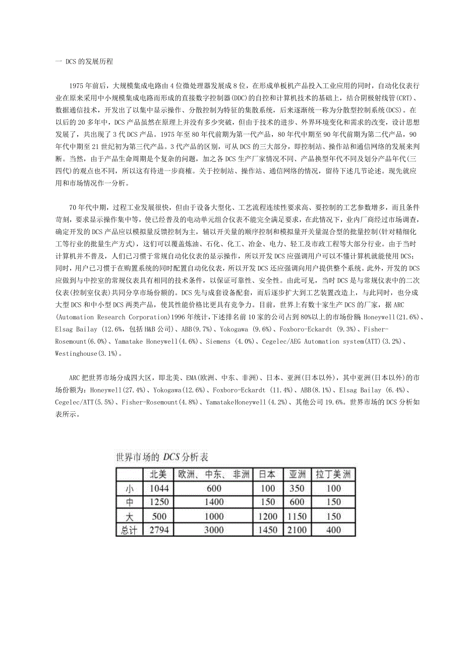 一-DCS的发展历程_第1页