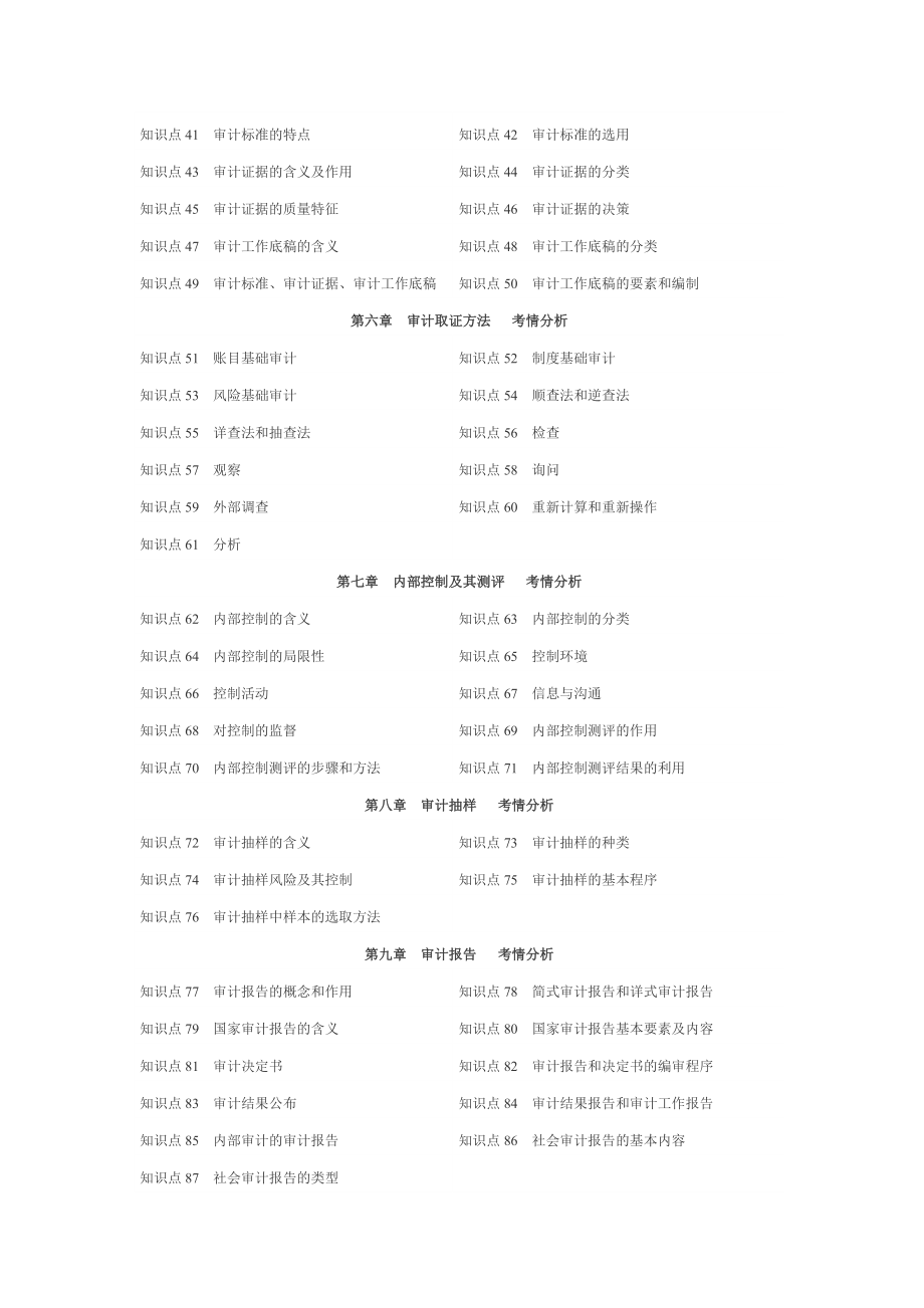 审计理论与实务培训讲义_第2页