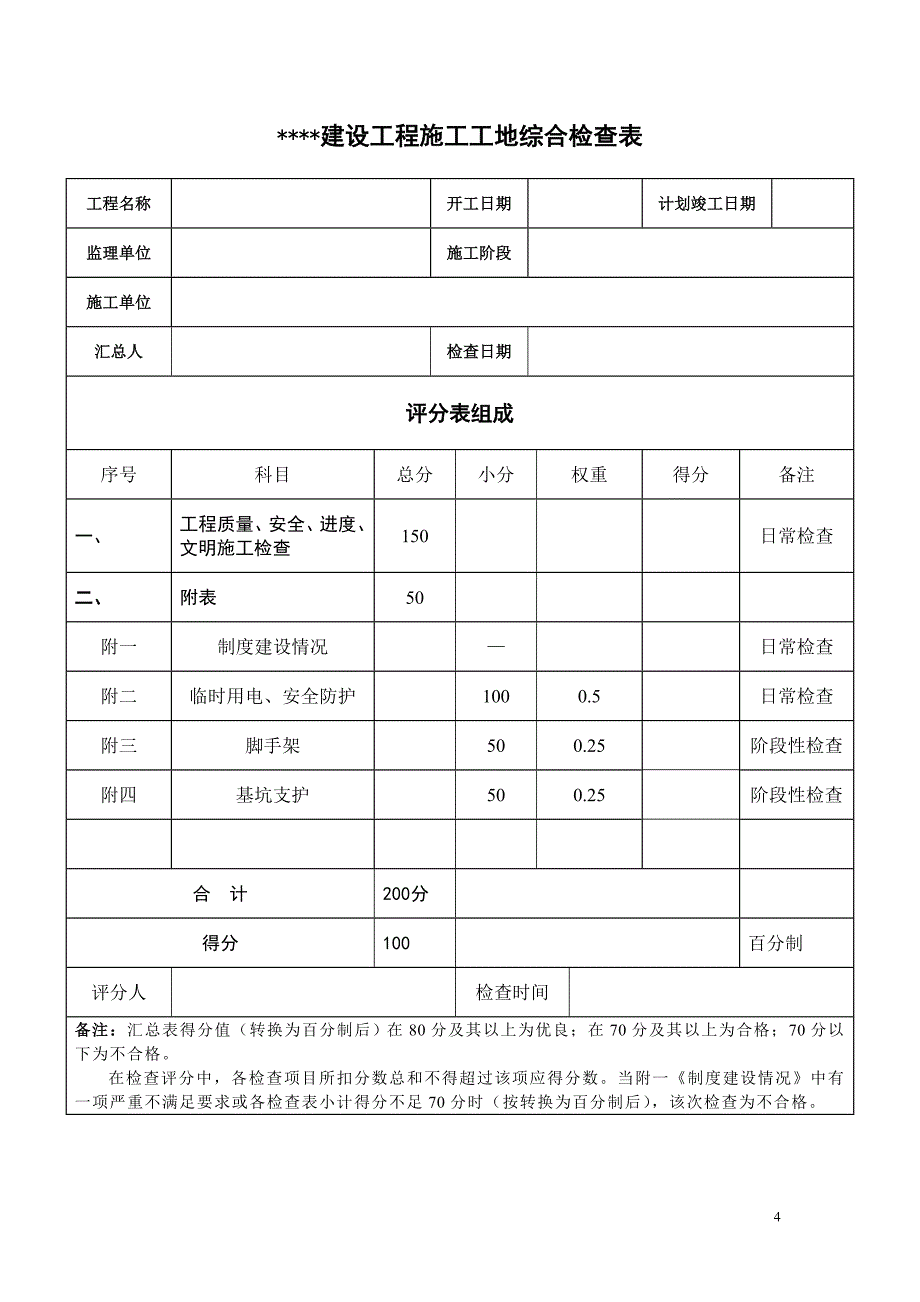 建设工程施工现场综合检查考核细则剖析_第4页