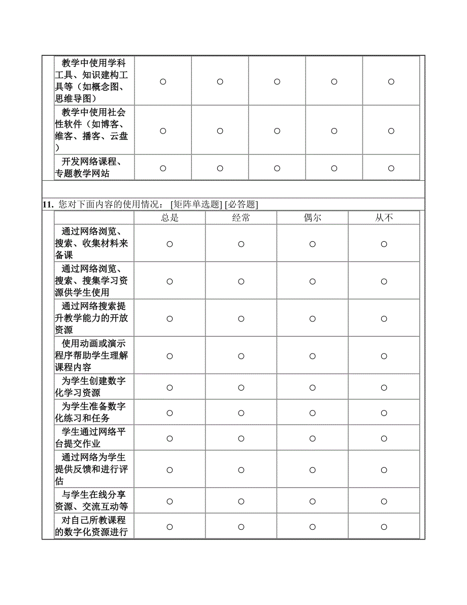 教师信息化教学能力调查问卷_第4页