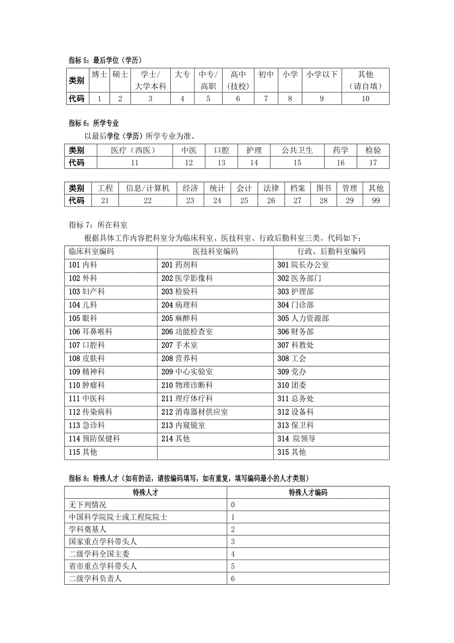 浙江省温州市平阳县萧江医院论证表02职工基本情况调查表_第4页