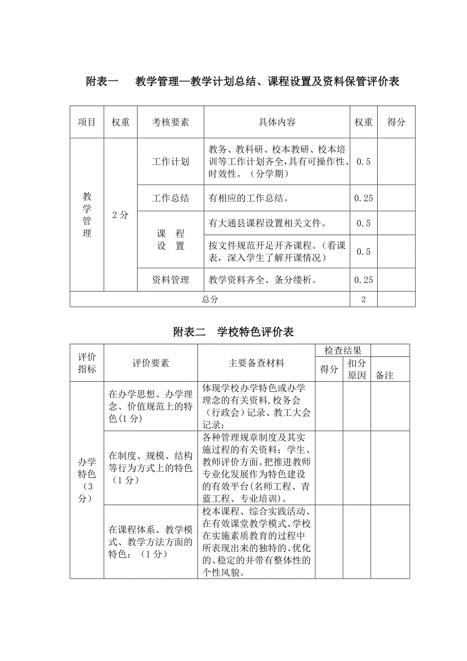 大通县中小学教学现状调研与质量评估附表_第1页