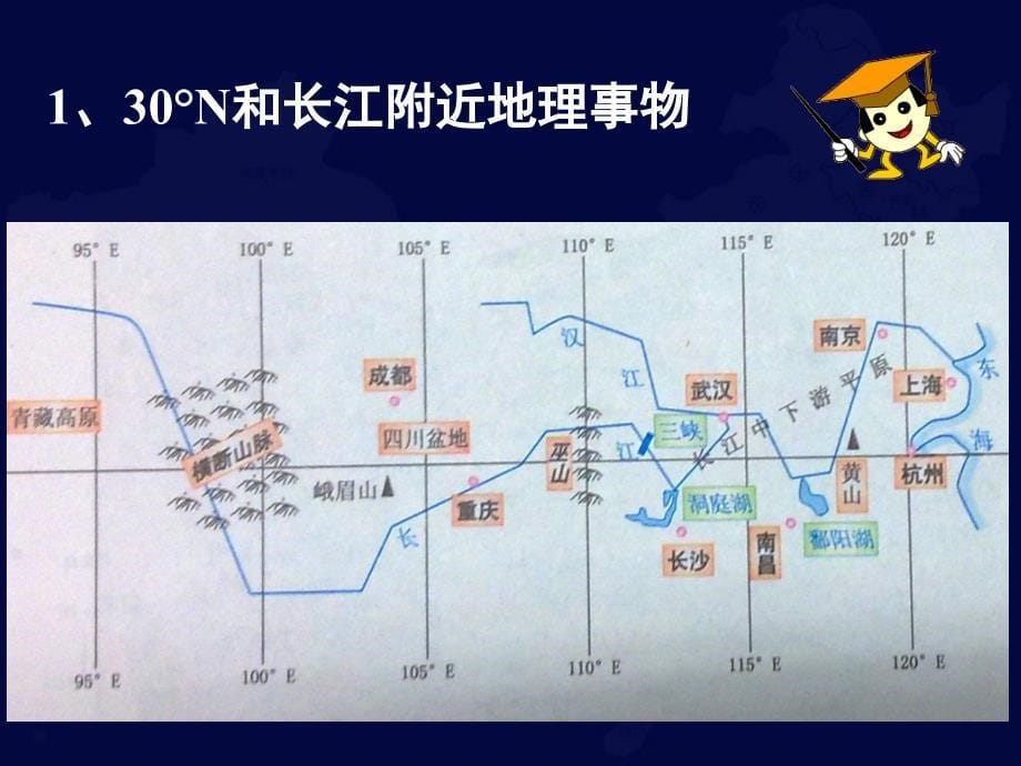 区域地理-中国南方地区_第5页