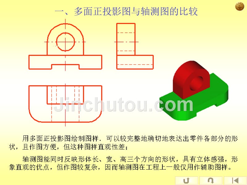 第五章轴测图第五章轴测图_第4页