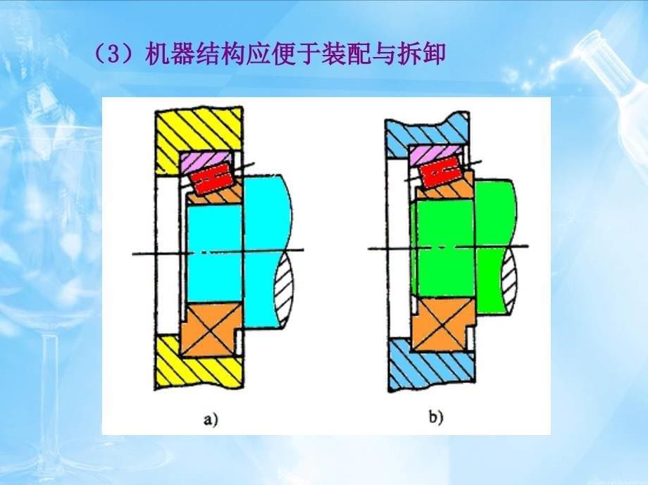 第7章节机器装配工艺课件_第5页