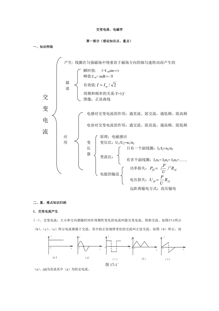 高中物理选修3-2交变电流精讲_第1页