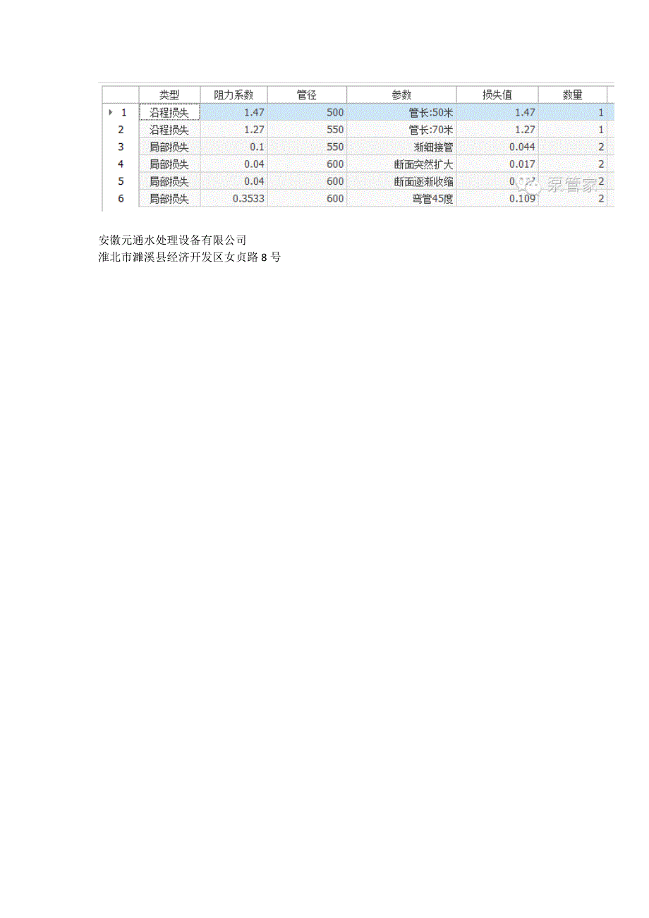 水泵扬程计算公式-一般人都不会_第4页