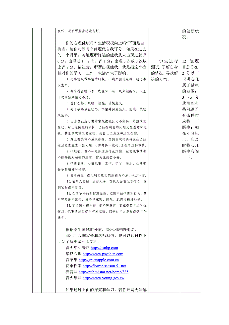 健康地度过青春期-教案_第4页