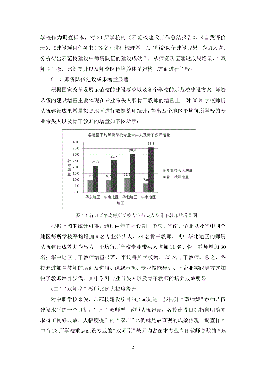 后示范背景下中职学校师资队伍建设优化策略_第2页