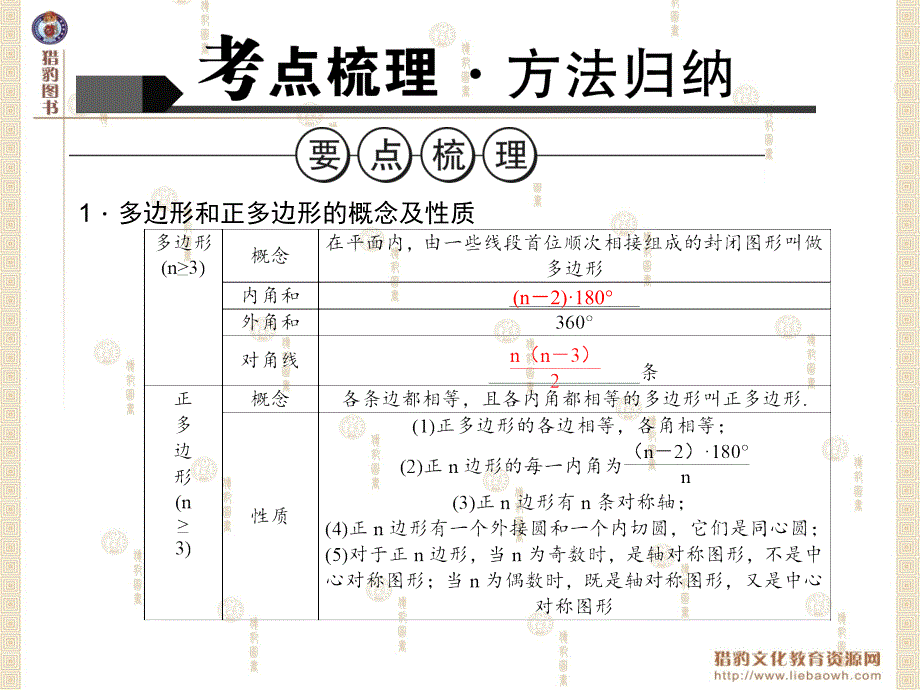 第五章图形的性质一第21讲多边形与平行四边形_第2页