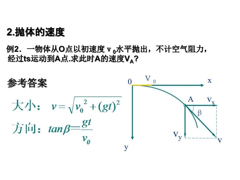 第五章曲线运动第三节抛体运动的规律_第5页