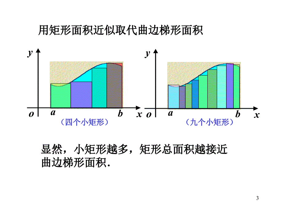 第6章定积分第1节定积分的概念与性质_第3页