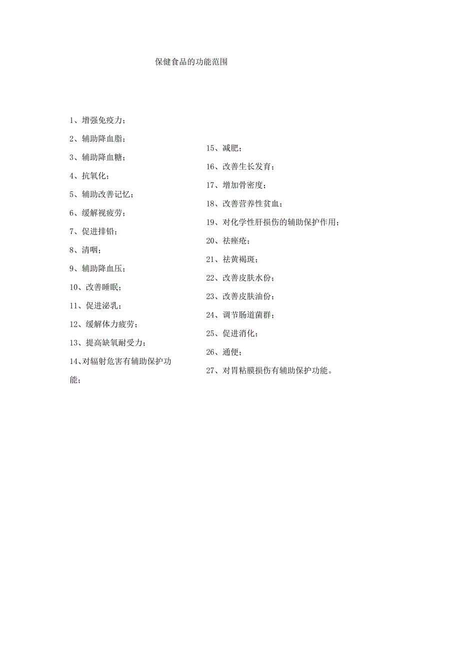 保健食品的功能范围_第1页