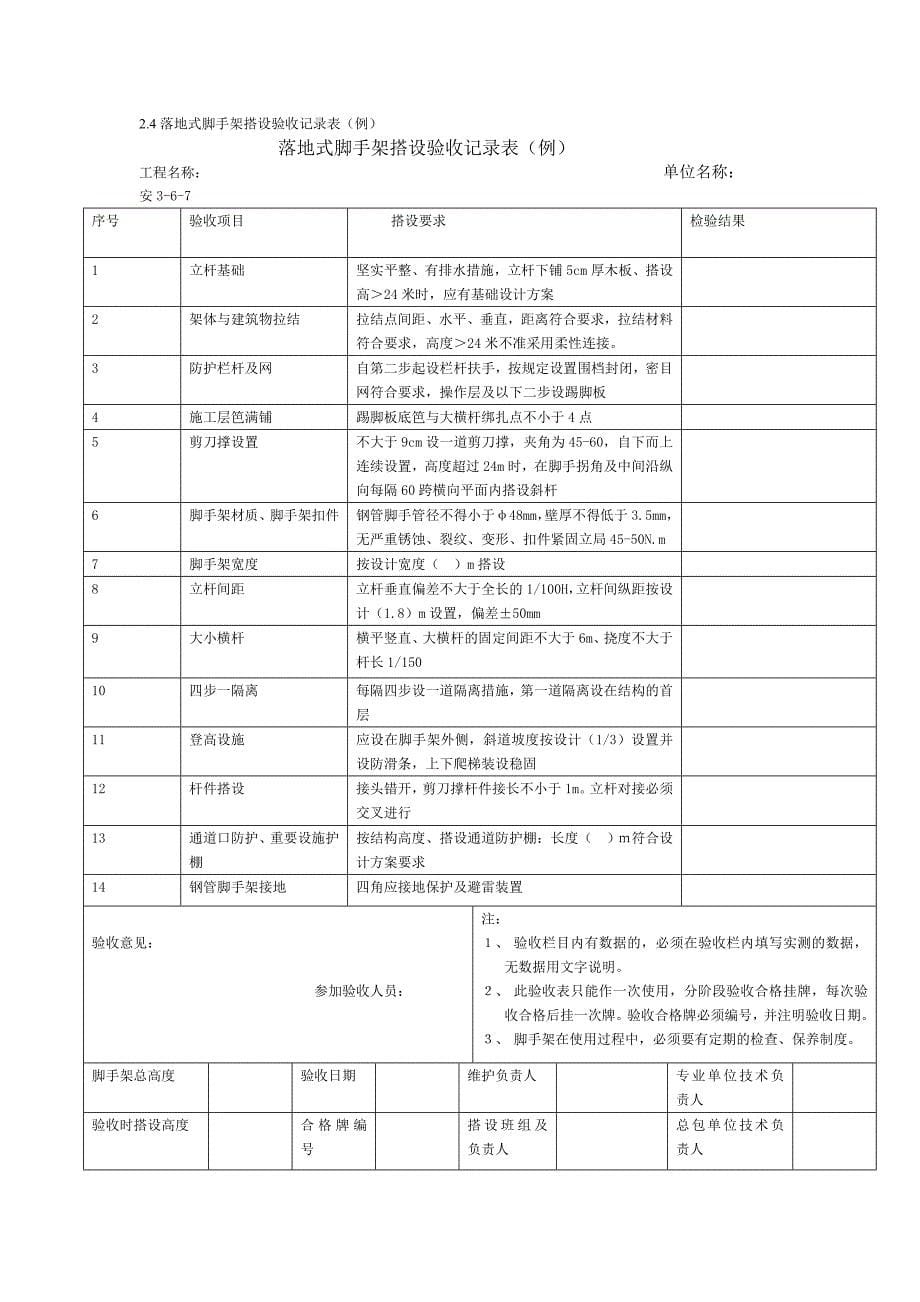 安全管理保证项目资料.._第5页