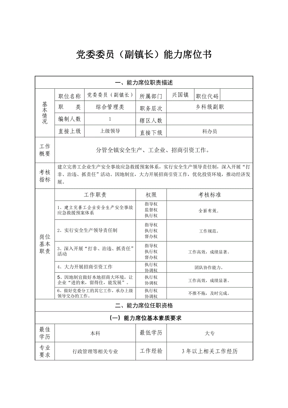 党委委员副镇长(安全生产、招商引资)能力席位书_第1页