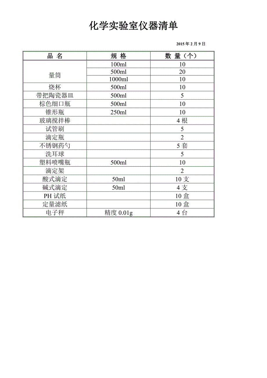 化学实验室仪器清单_第1页