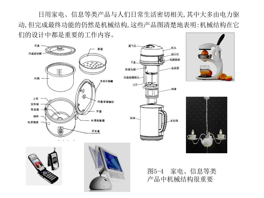 第五章机械设计概述_第4页