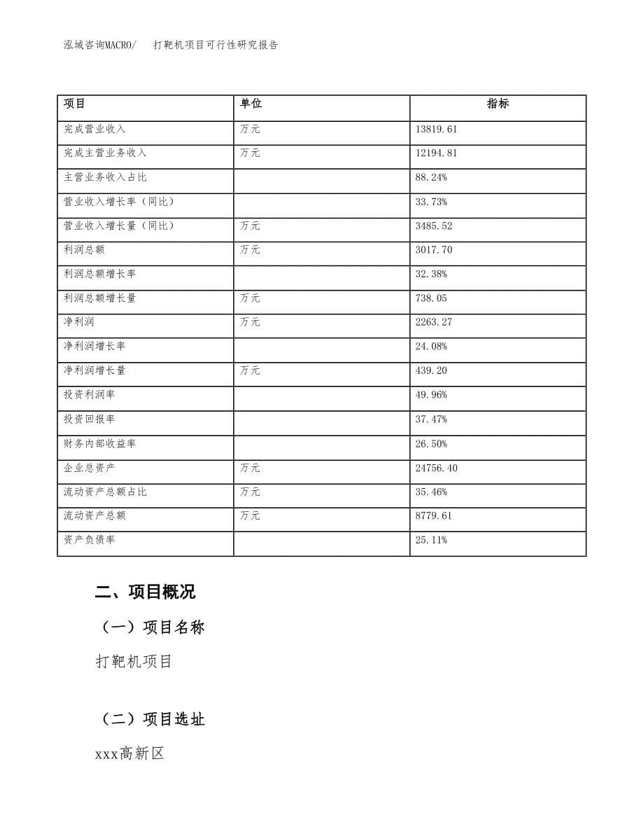 打靶机项目可行性研究报告（总投资11000万元）_第5页