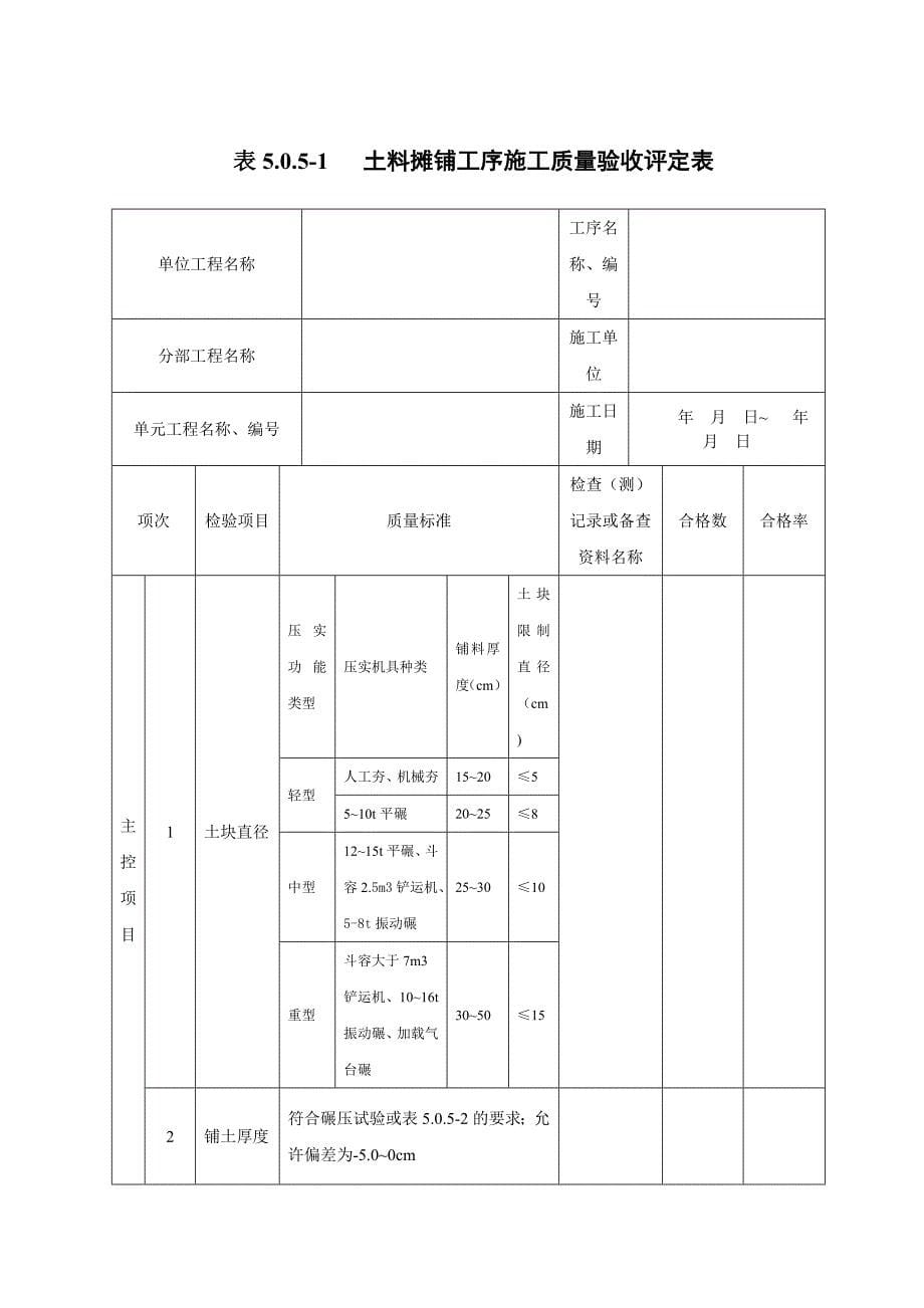 堤防工程质量验收评定表._第5页