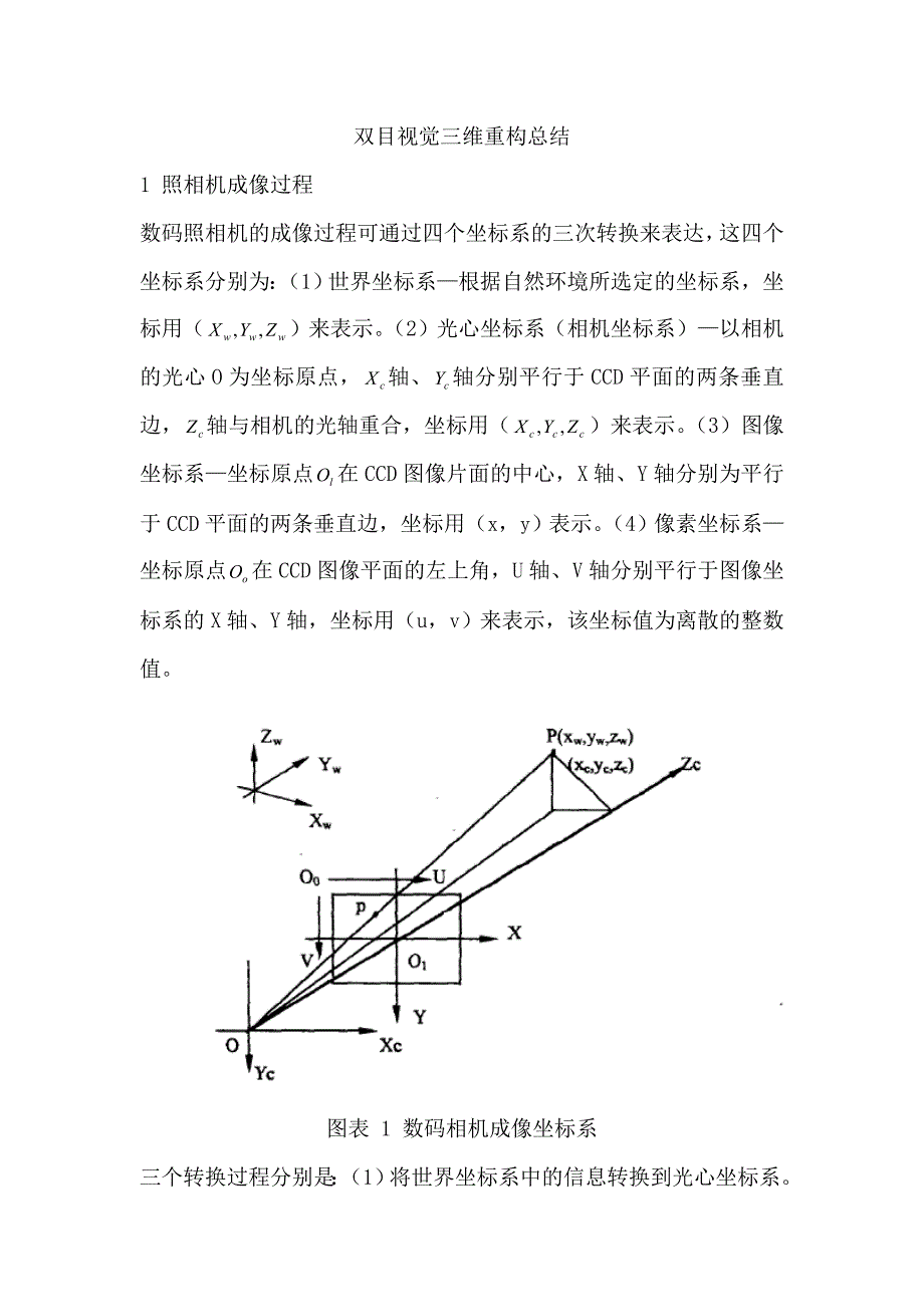 双目视觉三维重构公式_第1页