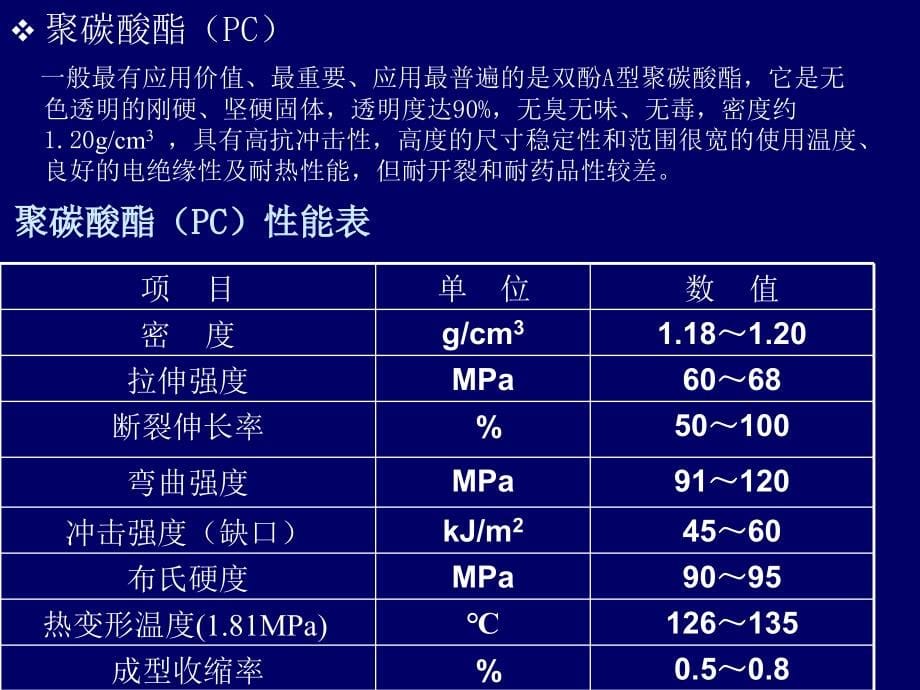 工艺技术_注塑成型工艺研习_第5页