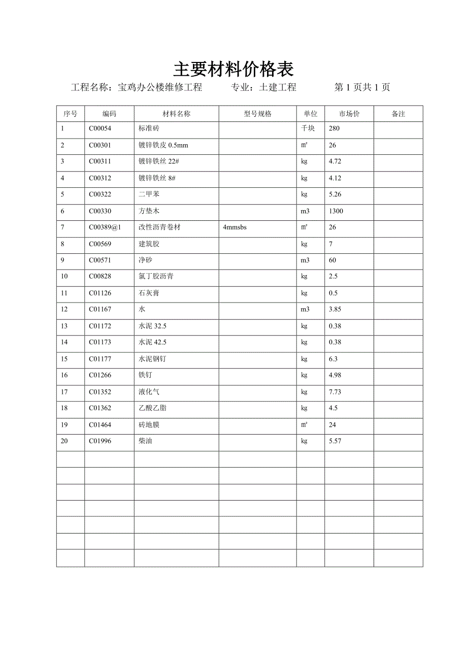 办公楼维修工程预算_第4页