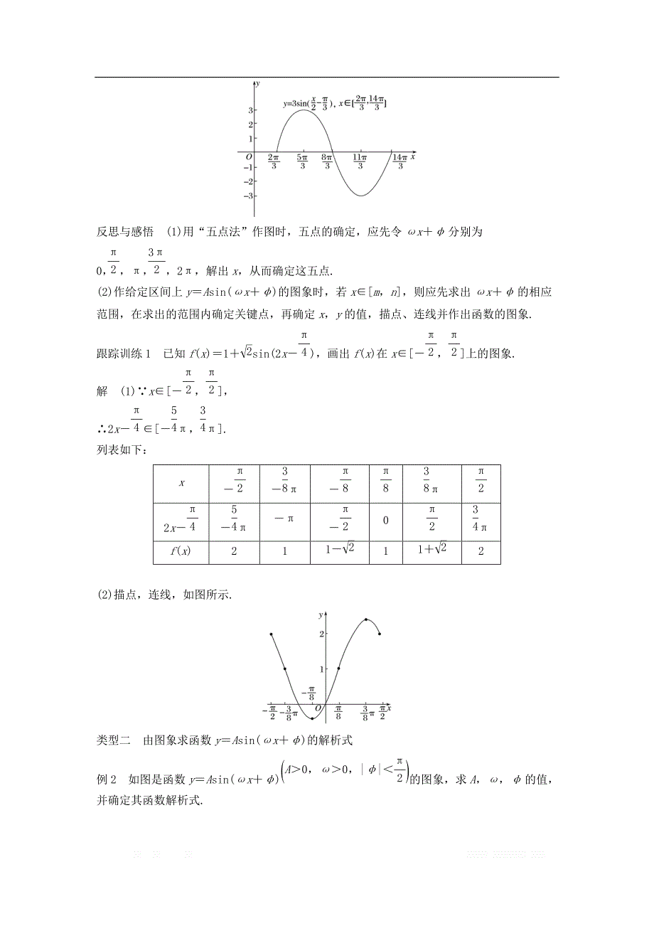 2018版高中数学第一章三角函数1.5函数y=Asinωx＋φ的图象二导学案新人教A版必修4__第3页