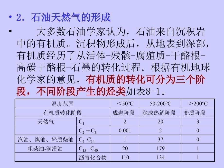 第八章节油气地球化学勘查课件_第5页