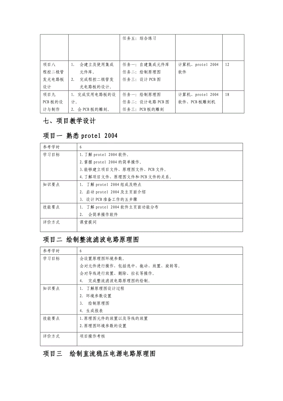 protel2004项目实训与应用课程标准_第4页