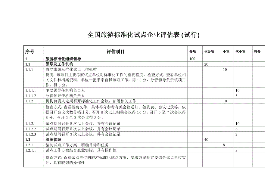 全国旅游标准化试点企业评估表(试行)_第1页