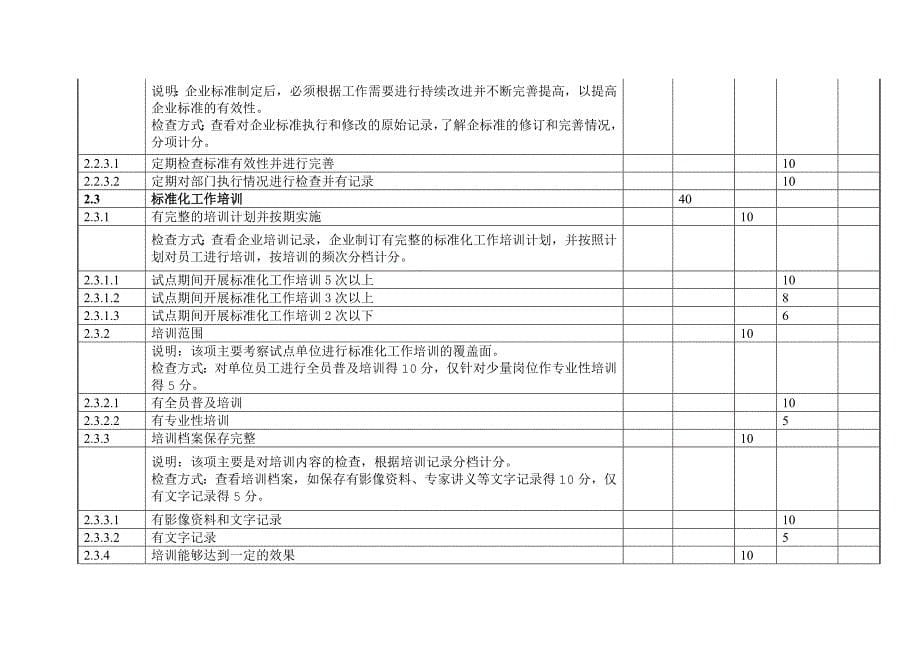 全国旅游标准化试点企业评估表(试行)_第5页