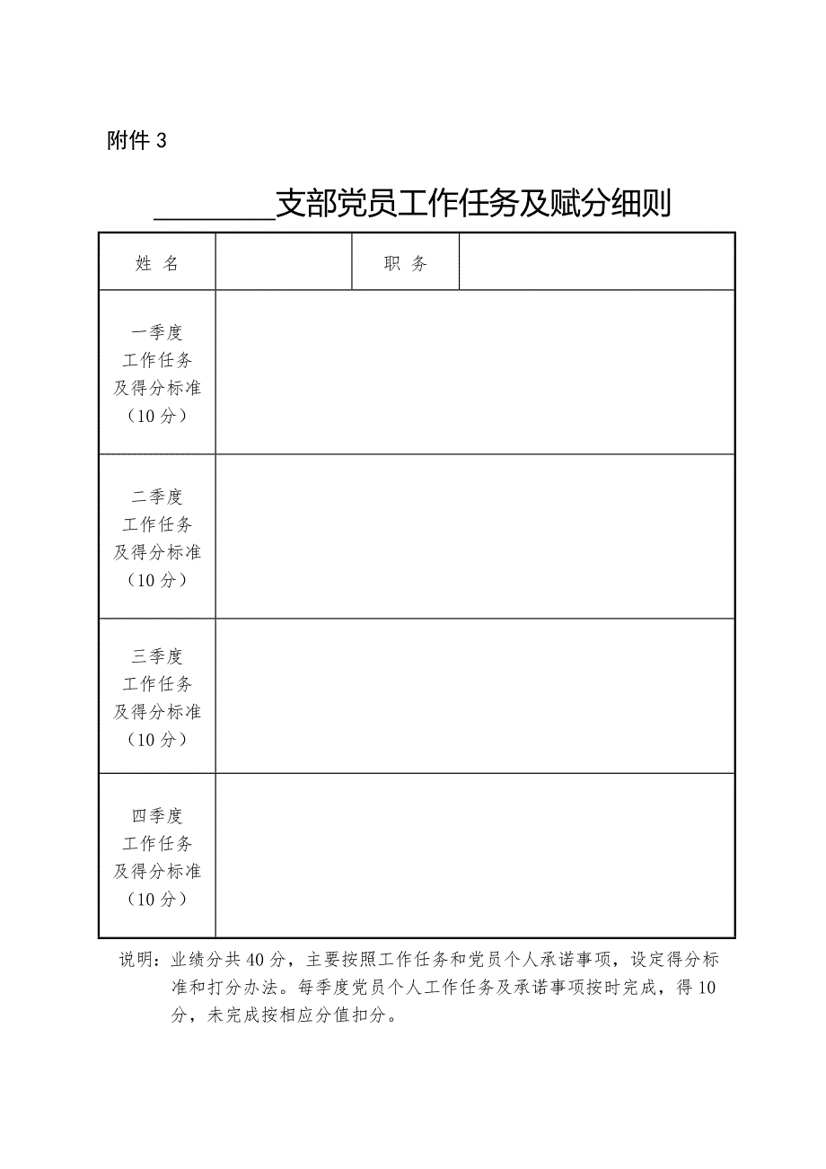 党员积分制表格_第1页