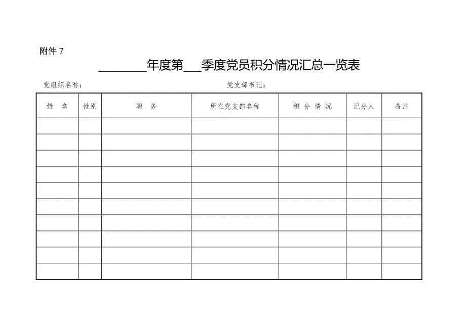 党员积分制表格_第5页