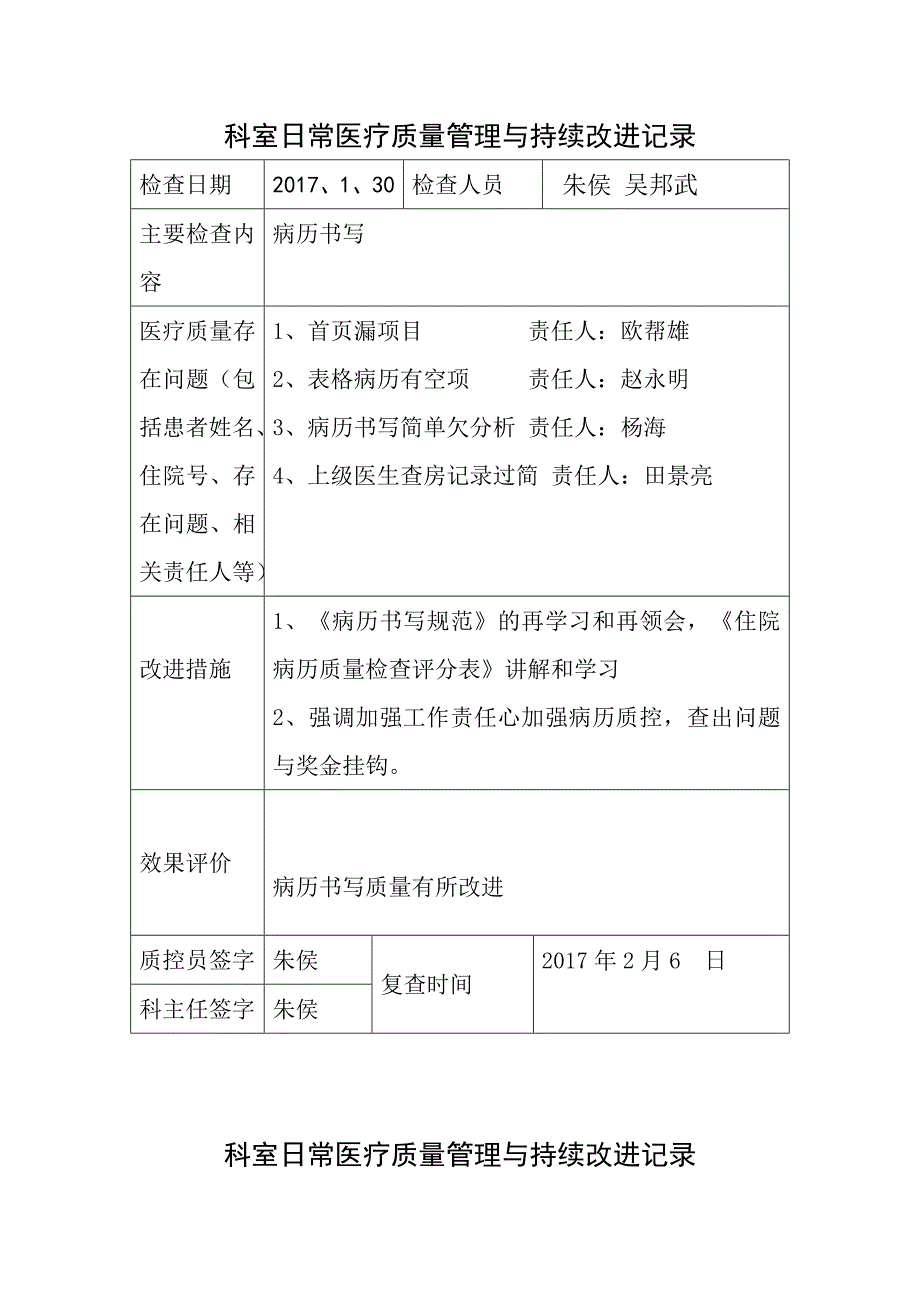 医疗质量持续改进检查表_第1页