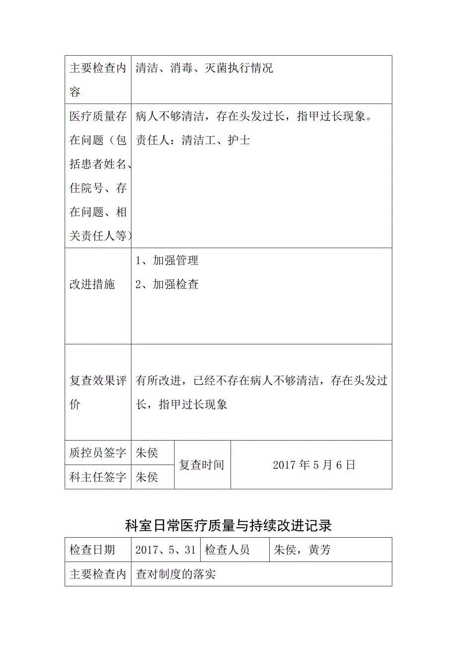 医疗质量持续改进检查表_第4页