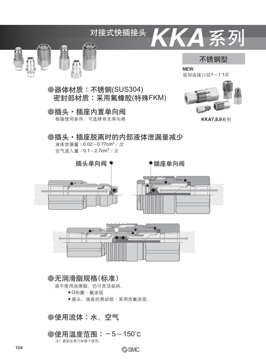 smc 带单向阀的快插接头kka系列_第1页