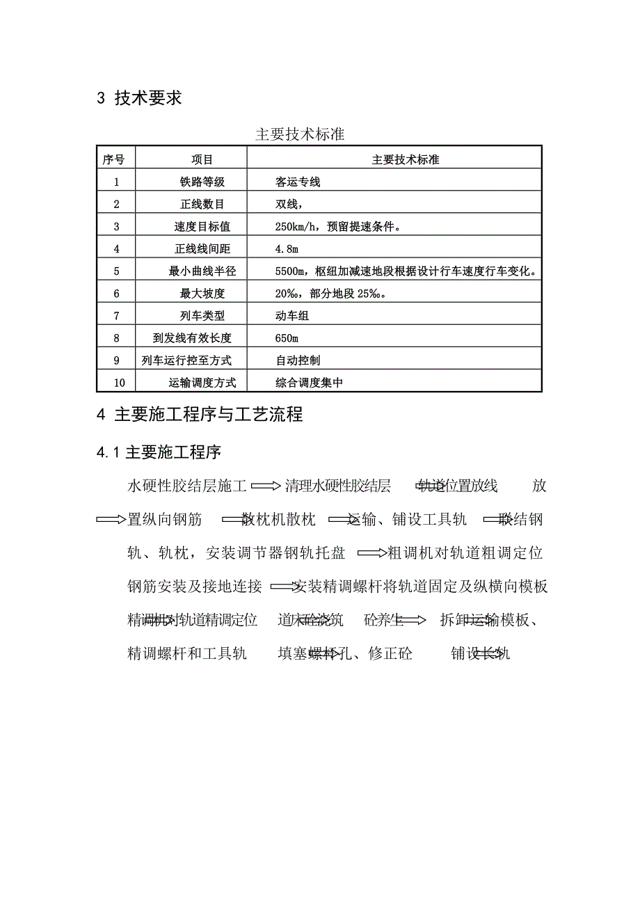 无砟轨道(双块式)铺设施工作业指导书_第4页