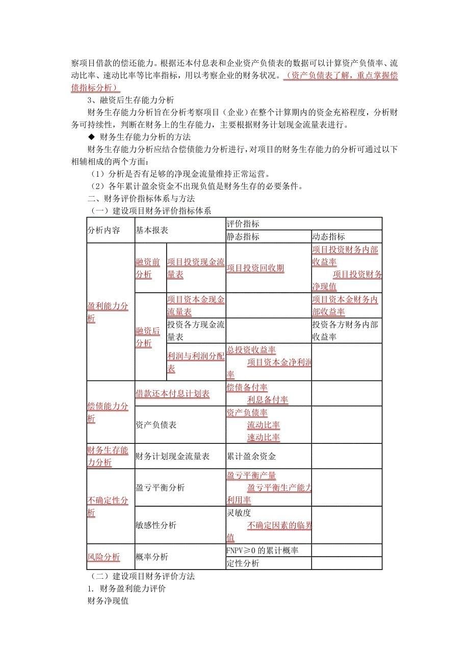 基本知识点四建设项目财务分析与评价_第5页