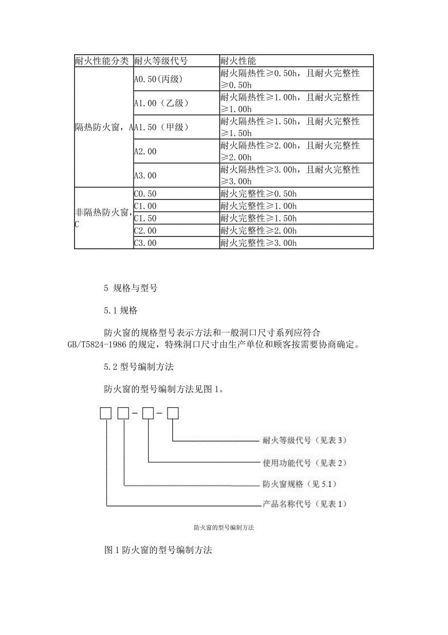 防火窗规范_第5页