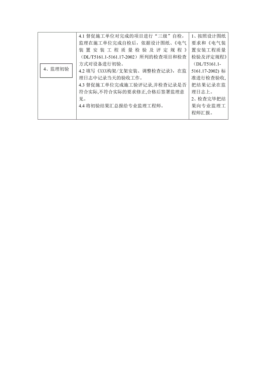 变电站监理员监理工作流程指导书DOC_第2页