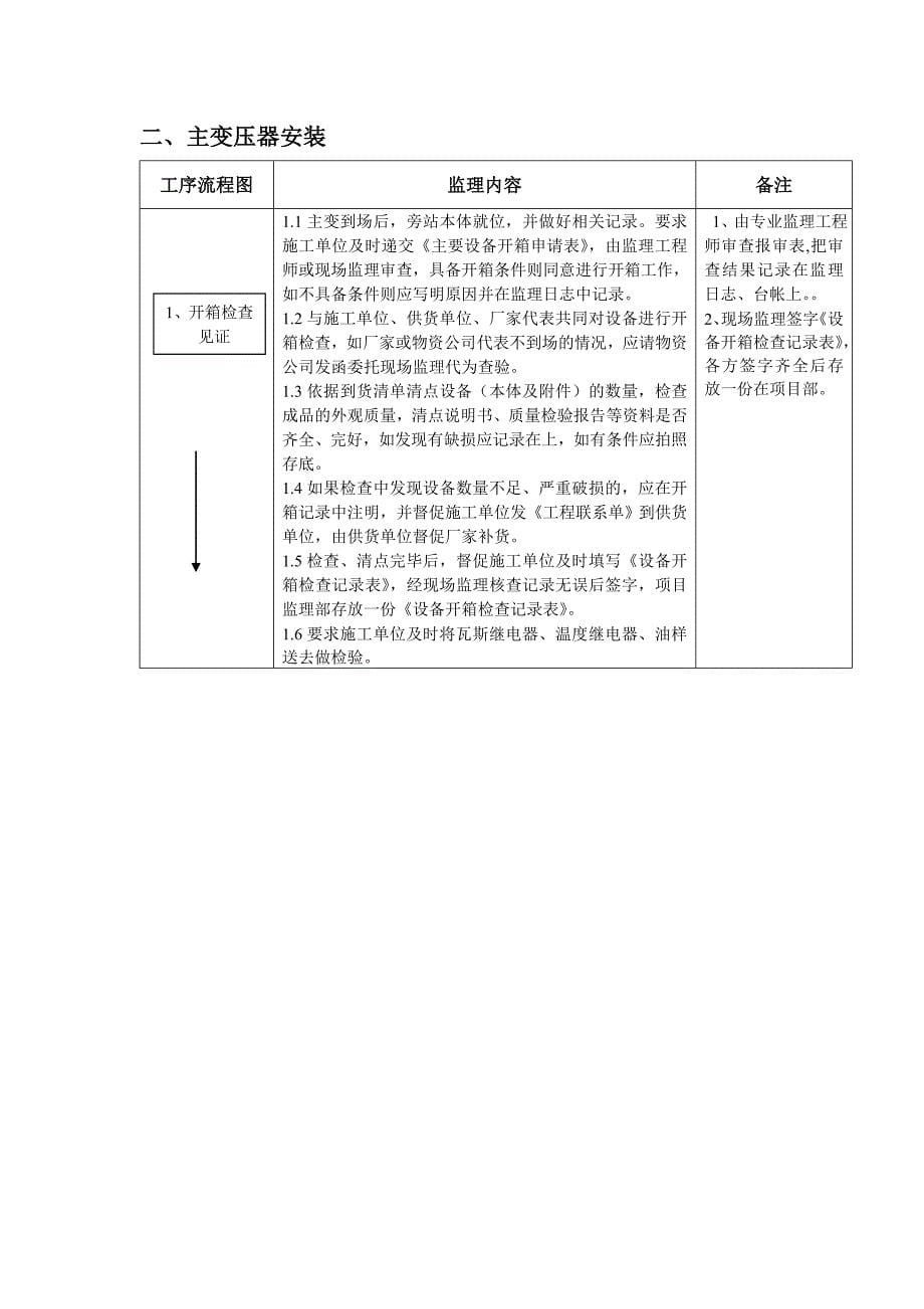 变电站监理员监理工作流程指导书DOC_第5页