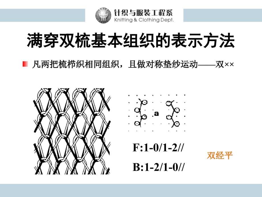 工艺技术_经编花色组织与编织工艺课件_第5页