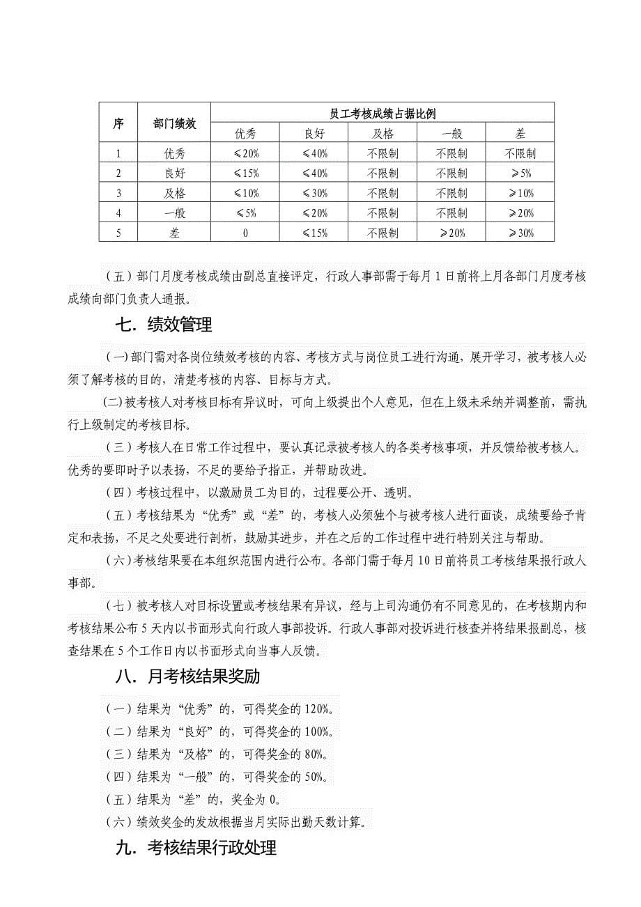 绩效考核评定方式_第5页